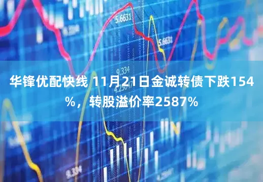 华锋优配快线 11月21日金诚转债下跌154%，转股溢价率2587%